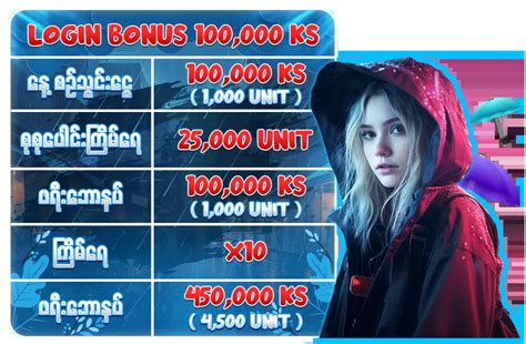 mmk95 login myanmar|Login .